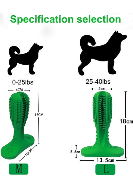 Mavi Stil L Beden Köpek Oyuncağı Etkileşimli Kauçuk Pet Oyuncak Diş Fırçası Temizleme Küçük Yavru Büyük Köpek Aksesuarları Tedarikçi Dropship (Yurt Dışından) fırsatları