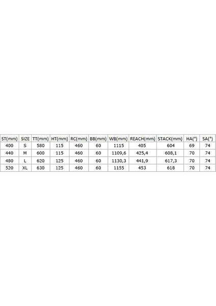 Force 970C 29 Jant, Hidrolik Disk Fren, Dağ Bisikleti 52 Kadro Full Shimano 18 Vites