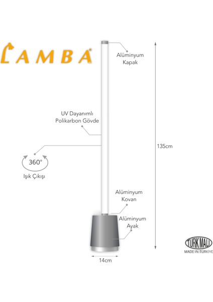 Line Dimmer Kumandalı Rgb Lambader