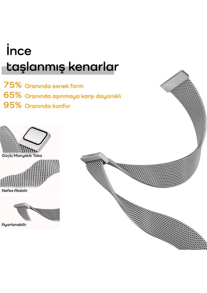 Xiaomi Redmi Watch 3 Active Milano Loop Mıknatıslı Paslanmaz Örgü Metal Kordon fırsatları