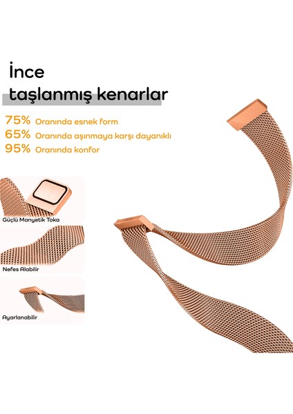 Xiaomi Redmi Watch 3 Active Milano Loop Mıknatıslı Paslanmaz Örgü Metal Kordon fırsatları
