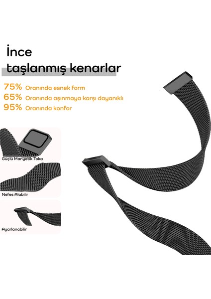 Xiaomi Redmi Watch 3 Active Milano Loop Mıknatıslı Paslanmaz Örgü Metal Kordon fırsatları