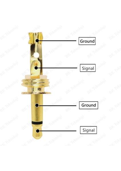 3.5 mm 2 Kutuplu Mono Lehimlenebilir Tamir Fişi