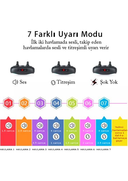 DC656V Köpek Eğitim Tasması Şarjlı 6-50 kg Için Uygun Havlama Tasması Şoksuz