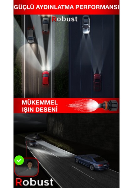 LED Xenon H1 S8 10.000 Lümen 50 Watt Csp 12V-24V Uyumlu Kısa Tıp indirimleri