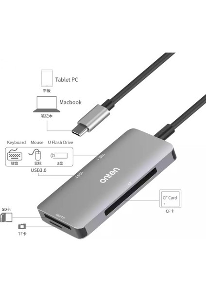 Onten Serisi OTN-91182 Usb-C Çoklu Kart Okuyucu MacBook Tablet Pc Uyumlu Card Reader