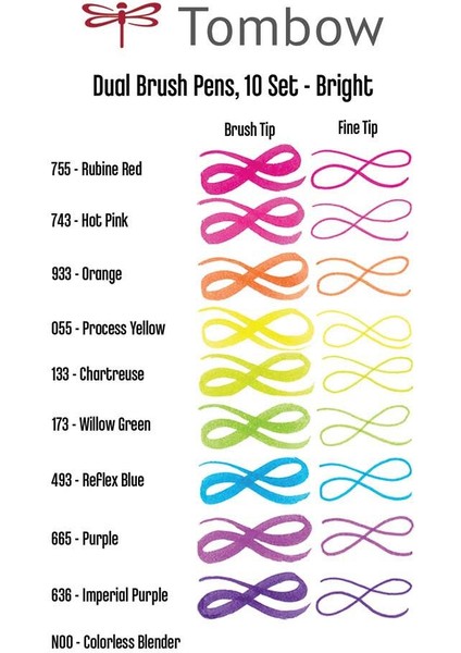 : Ab-T Dual Brush Pen : Grafik Kalem Seti : 10 Renk (Parlak Renkler) fiyatları