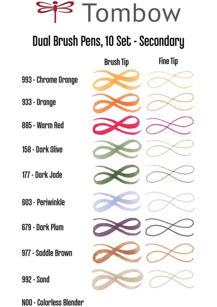 : Ab-T Dual Brush Pen : Grafik Kalem Seti : 10 Renk (Ara Renkler) fiyatları