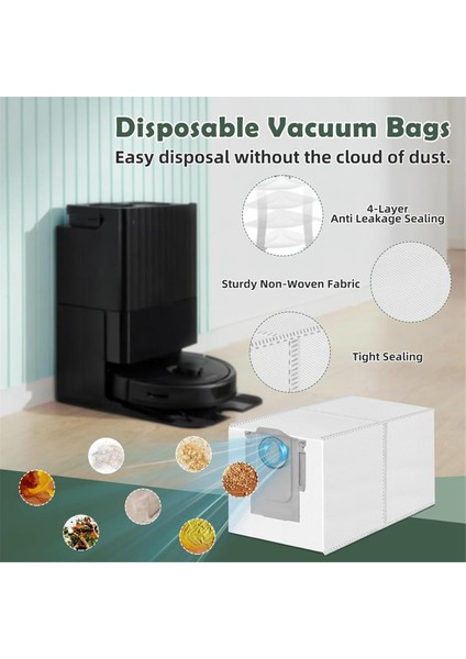 Roborock Q Revo Robot Süpürgenin Değiştirilmesi Için Aksesuar Kiti (Yurt Dışından) indirimleri