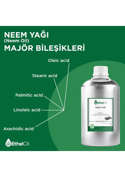 Neem Yağı - 5 kg Sabit Yağ