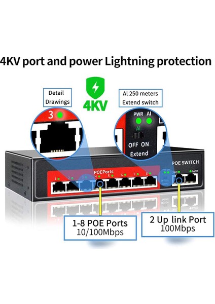 AC-1008G 8+2 Poe Switch 150W