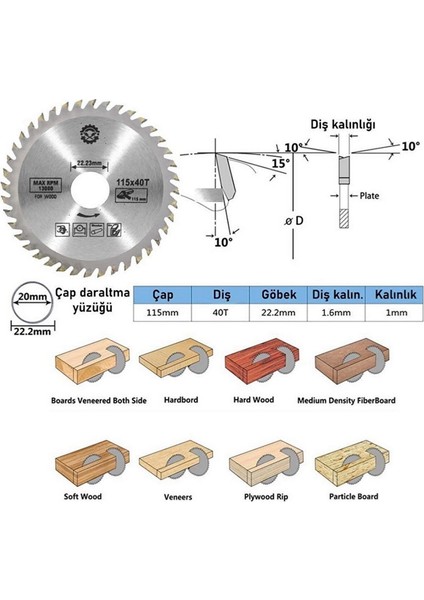 Ahşap Kesme Sunta Testeresi 115 mm 40 Diş Elmas Daire Testere Bıçağı Ahşap Kesme Testere Flex Tester