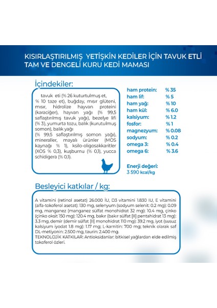 Cat Daily Line Sterilised Tavuklu Kısırlaştırılmış Kedi Maması 1.5 kg