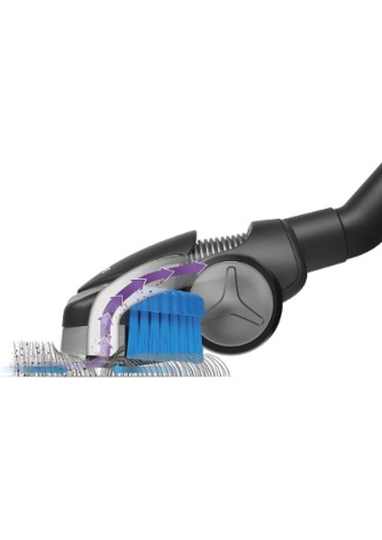 Philips XB7151/07 Uyumlu Marathon Daily Süpürge Triactivemax Emici Başlık