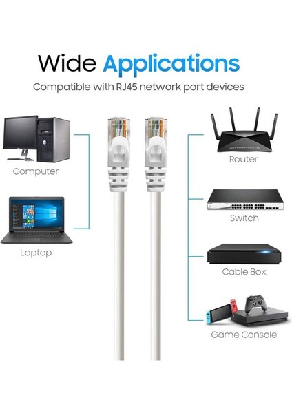- 5 Metre Cat6 Kablo Ethernet Network Kablosu - Fabrikasyon Presli - 23 Awg - Beyaz - 5 mt