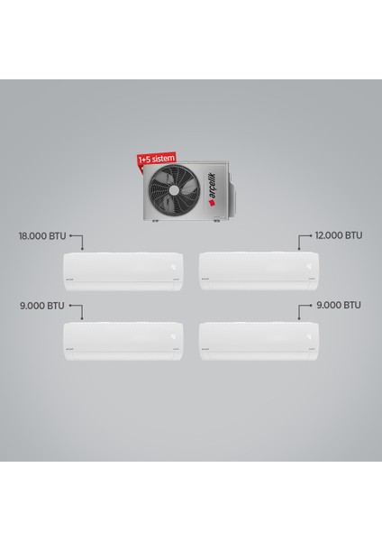 ZM30105 A++ 18+12+9+9 BTU Iç - 30000 BTU 1+5 Multi Inverter Klima