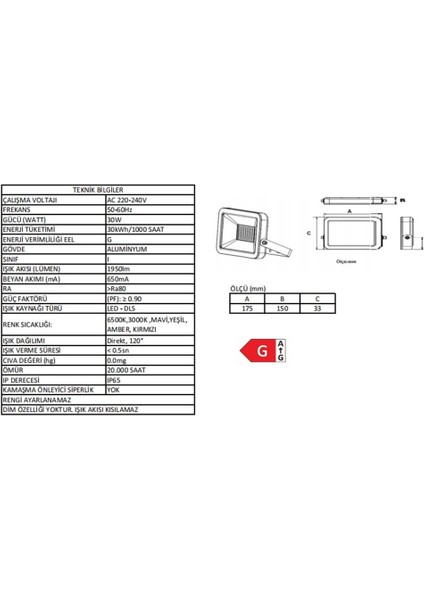 Erk-30 Watt Yeşil Smd Ledli Slim Projektör