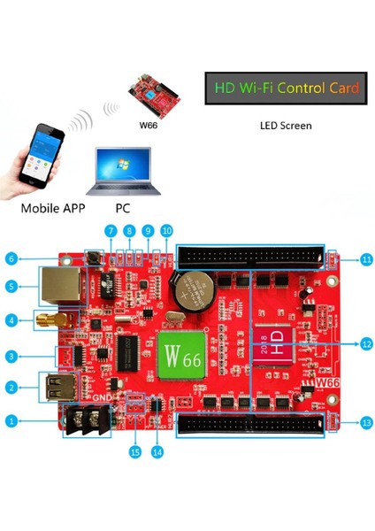 HD-W66 LED Panel Kontrol Kartı