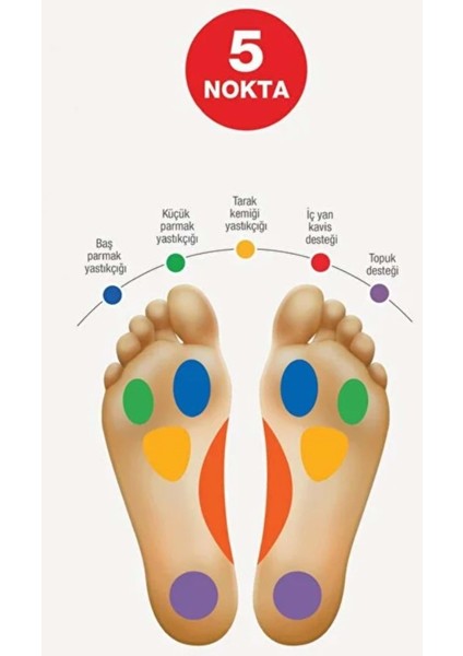 102622 Iç Dış Deri 5 Nokta Ortopedik Casual Erkek Ayakkabı fırsatları