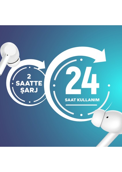 by Deji Pro LED Göstergeli Kablosuz Bluetooth Kulaklık, HiFi, HD 4 Mikrofon, ENC, Derin Bas