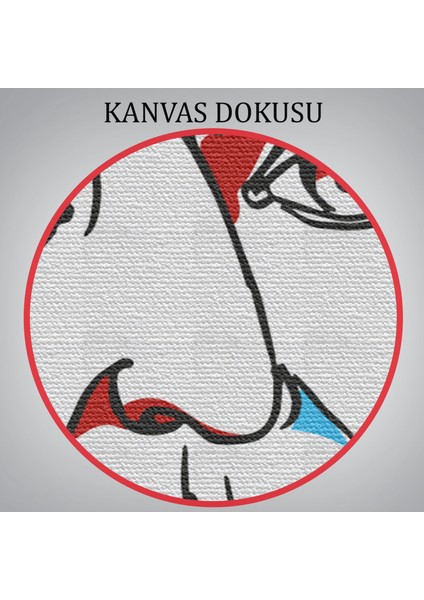 Immanuel Kant Dekoratif Kanvas TABLO-5820