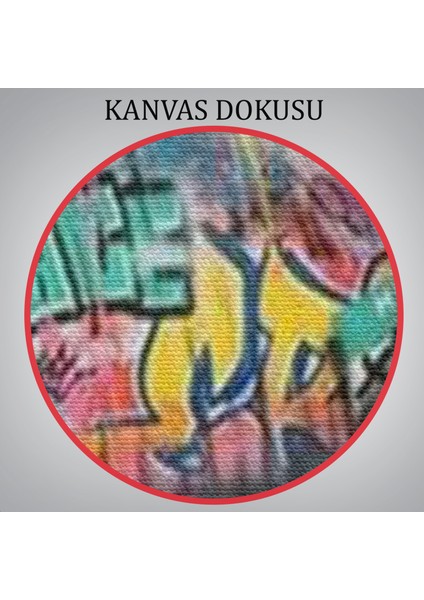 Öpüşme Kanvas Duvar Sanatı, Öpüşme Banksy Tarzı Graffiti Sokak Kanvas TABLO-5313 indirimleri