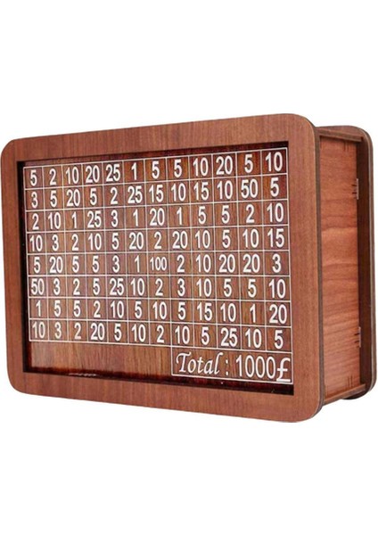 Sayaç Göstergeli, Para Hedefli ve Numaralı Retro Kumbara Para Tasarrufu 1000 Pound (Yurt Dışından) fiyatları