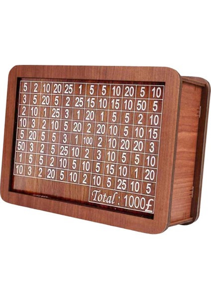 Sayaç Göstergeli, Para Hedefli ve Numaralı Retro Kumbara Para Tasarrufu 1000 Pound (Yurt Dışından) modelleri