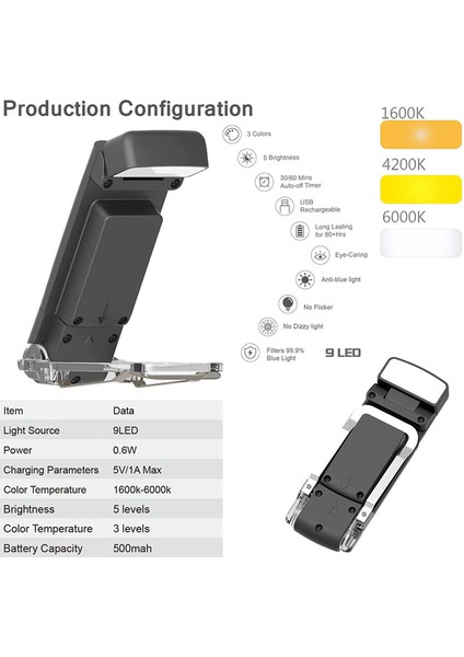 Gece Yatakta Okuma Işığı Taşınabilir Şarj Edilebilir Kitap, Zamanlayıcı Çocuk Sevgilisi Siyah (Yurt Dışından) fiyatları