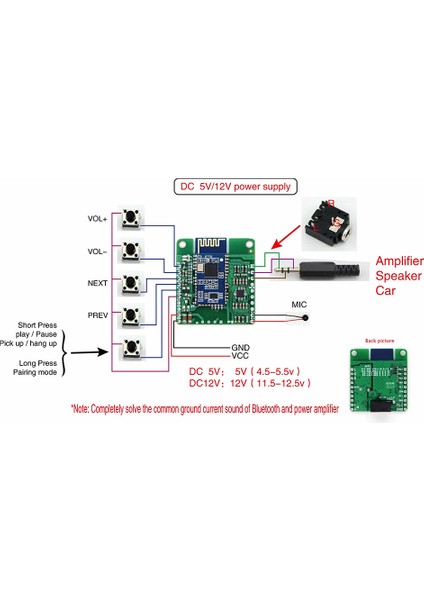 QCC3005 Bluetooth Ses Modülü Hifi Bluetooth 5.0 Alıcı Kayıpsız Ll Araba Bluetoot.h 5.0 Alıcı Kartı, No Dc (Yurt Dışından)
