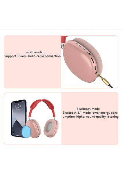 Bluetooth 5.0 Kulaklık, Kulak Üstü Kablosuz Kulaklık, Oyun Konsolu Için, Bilgisayar (Siyah) (Yurt Dışından) fiyatları