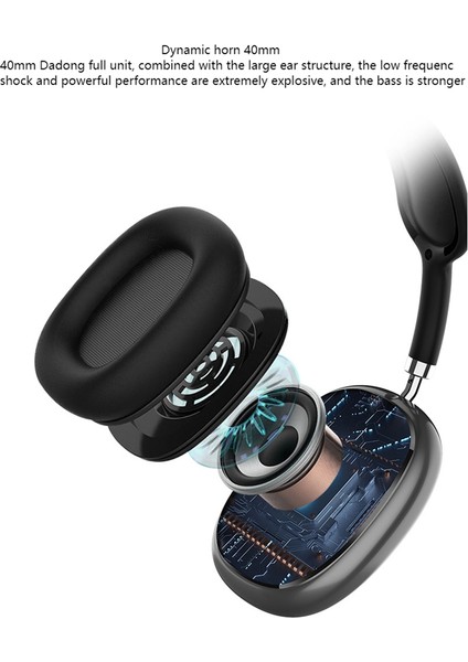 Bluetooth 5.0 Kulaklık, Kulak Üstü Kablosuz Kulaklık, Oyun Konsolu Için, Bilgisayar (Siyah) (Yurt Dışından) fırsatları