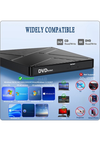 Harici Optik Sürücü Kutusu Usb3.0 Mobil Disk Okuma CD Oynatma Harici Optik Disk Sürücüsü DVD Yazma ve Kaydetme (Yurt Dışından) indirimleri