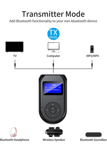 LCD Ekran Bluetooth 5.0 Ses Verici Alıcı 3.5mm Aux Bluetooth USB Adaptörü (Yurt Dışından) fırsatları