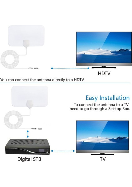 50MILE Kapalı Tv Anteni Hdtv Anteni Hd Dijital Tv Anteni Ev Iç Mekan Için Uygundur (Süper Ince Tasarım) (Yurt Dışından) fiyatları
