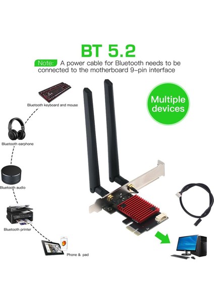 Wifi 6 Pcıe Wifi Kartı AX200 Bluetooth 5.2 3000 Mbps 802.11AX Çift Bantlı Pcıe Kablosuz Ağ Adaptörü Pc WINDOWS10/11 (Yurt Dışından) fırsatları
