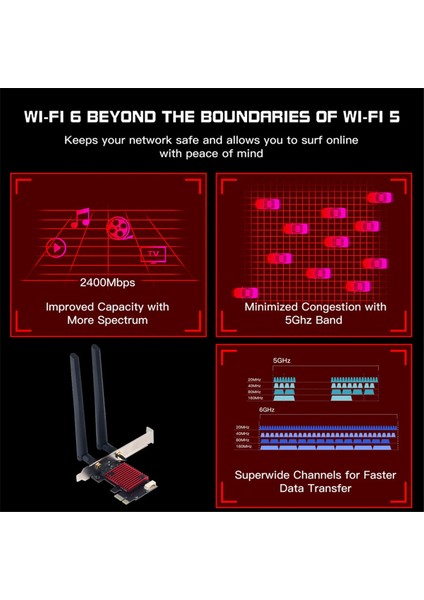 Wifi 6 Pcıe Wifi Kartı AX200 Bluetooth 5.2 3000 Mbps 802.11AX Çift Bantlı Pcıe Kablosuz Ağ Adaptörü Pc WINDOWS10/11 (Yurt Dışından) indirimleri