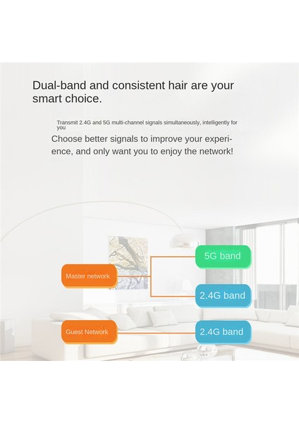 1200MBPS Wifi Yönlendirici 6 Antenler Kablosuz Yönlendirici 2.4g ve 5ghz Ap/arama Modu Ev Şirketi Için Wifi Tekrarlayıcı (Ab Tak) (Yurt Dışından)