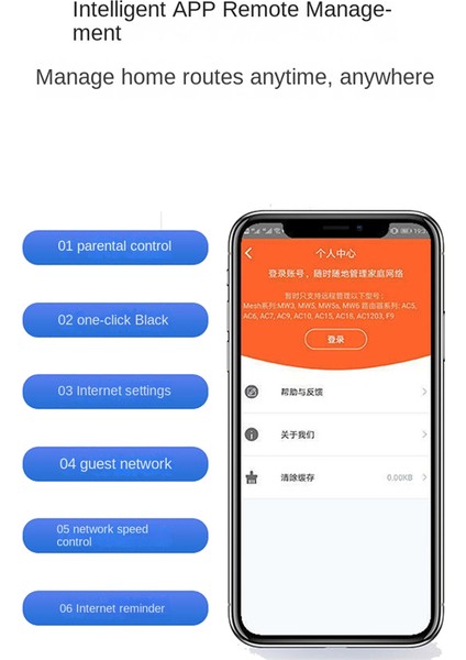 1200MBPS Wifi Yönlendirici 6 Antenler Kablosuz Yönlendirici 2.4g ve 5ghz Ap/arama Modu Ev Şirketi Için Wifi Tekrarlayıcı (Ab Tak) (Yurt Dışından)