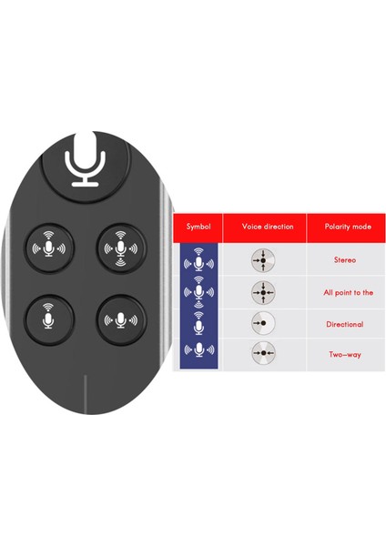 M8 Mikrofon Polaritesi Çok Modlu 40HZ-20KHZ Frekans USB Bilgisayar Oyunu Canlı Konferans K Şarkı Kondenser Mikrofon (Yurt Dışından)