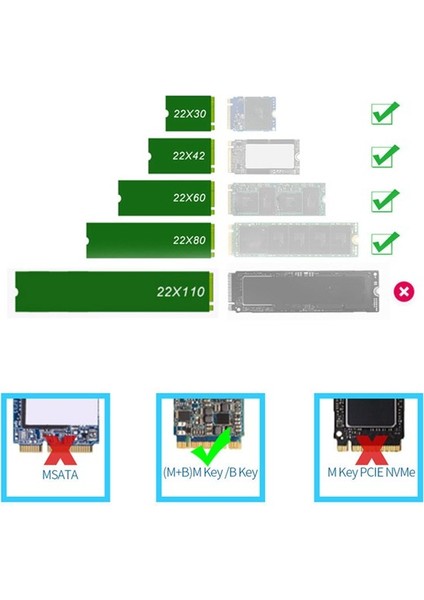 Usb3.1 Tip-C - M.2 B Anahtar Sata Ngff SSD Kutusu Katı Hal Sürücü Muhafaza Kutusu 6 Gbps M2 SSD 2280 Sabit Disk Disk Muhafazası (Gümüş) (Yurt Dışından)