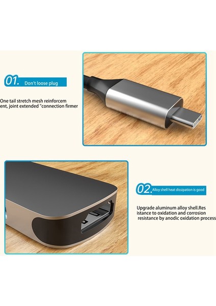 5'i 1 Arada Yerleştirme Istasyonu, Çok Fonksiyonlu Hub Tip-C Dönüştürücü 5 Gbps Tf/sd Kart 4K/30Hz Dizüstü Bilgisayar, Bilgisayar Için USB 2.0 Adaptörü (Yurt Dışından) fırsatları