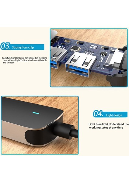 5'i 1 Arada Yerleştirme Istasyonu, Çok Fonksiyonlu Hub Tip-C Dönüştürücü 5 Gbps Tf/sd Kart 4K/30Hz Dizüstü Bilgisayar, Bilgisayar Için USB 2.0 Adaptörü (Yurt Dışından) indirimleri
