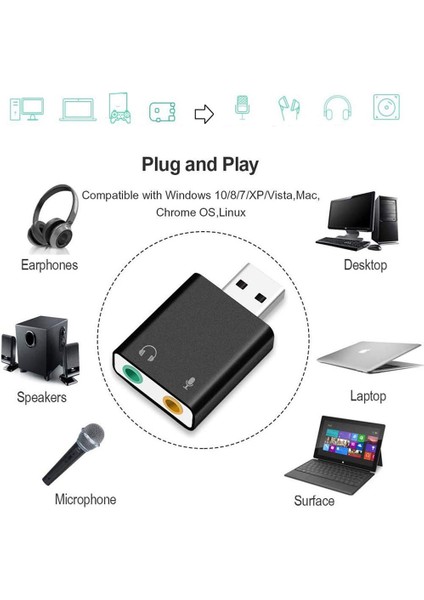 /windows/pc/dizüstü Bilgisayarlar/ Için 3,5 mm Kulaklık ve Mikrofon Jakı ile 2 Paket Usb'den Ses Harici Stereo Ses Adaptörüne (Yurt Dışından)
