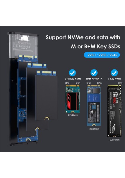 M2 SSD Kasa Nvme Sata Çift Protokol M.2 USB Tip C 3.1 SSD Adaptörü Nvme Pcıe Ngff Sata SSD Disk Kutusu M.2 SSD Kılıfı (Yurt Dışından)