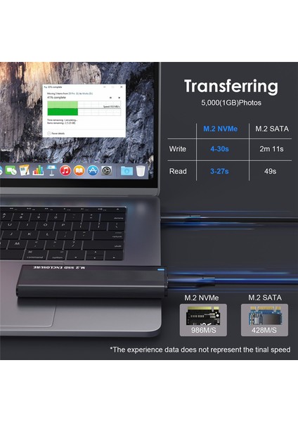 M2 SSD Kasa Nvme Sata Çift Protokol M.2 USB Tip C 3.1 SSD Adaptörü Nvme Pcıe Ngff Sata SSD Disk Kutusu M.2 SSD Kılıfı (Yurt Dışından)