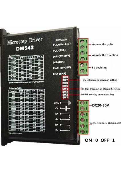 Step Motor Sürücüsü, DM542 Step Motor Sürücüsü Nema 17, Nema 23, Vb Için Dsp Dijital Sürücü Kartı (Yurt Dışından)