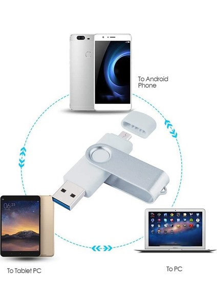 Flash Disk, Oksitlenmiş Klips (Usb+Otg) 3.0 8gb Android Cihaz/pc/tablet/(Mavi) Için Flash Bellek U Disk (Yurt Dışından)