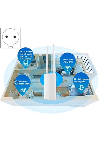 4g Kablosuz Yönlendirici 4g Tam Netcom Açık IP66 Taşınabilir Wifi Kablolu Geniş Bant Kartı Endüstriyel Sınıf Cpe Yönlendirici Ab Tak (Yurt Dışından)