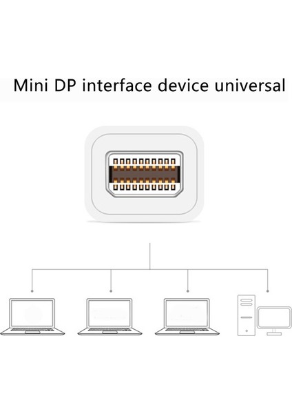 Mini Dp - DVI Adaptör Kablosu, Minidp Erkek - Hd 1080P Dönüşüm Kablosu Için DVI Dişi (Beyaz) (Yurt Dışından)